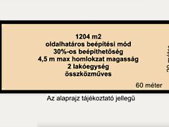 Eladó földterület Apátfalva
