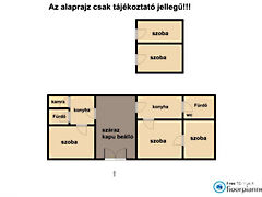 Eladó ház Hódmezővásárhely