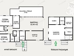 Eladó ház Kecskemét