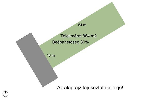Eladó földterület Decs