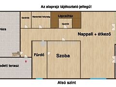 Eladó ház Gödöllő