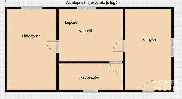 Eladó ház Szeged, Baktó