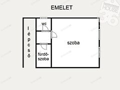 Eladó ház Kecskemét