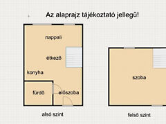 Eladó lakás Szeged, Rókus