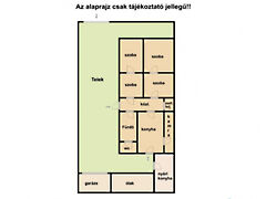 Eladó ház Hódmezővásárhely