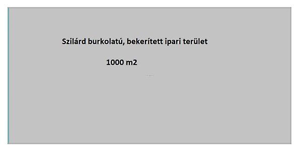 Eladó földterület Mosonmagyaróvár, Ipartelep