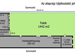 Eladó üzleti Gönyű